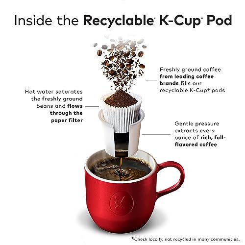 Cinnabon Classic Cinnamon Roll Keurig Single-Serve K-Cup Pods, Light Roast Coffee, 48 Count - Image 4