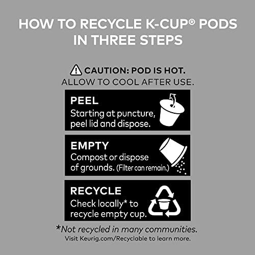 Cinnabon Classic Cinnamon Roll Keurig Single-Serve K-Cup Pods, Light Roast Coffee, 48 Count - Image 5