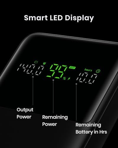 INIU 140W Power Bank, 27000mAh High Capacity Laptop Portable Charger, USB C in&Out Tablet Powerbank, Smart Digital Display Phone Charger Compatible with iPhone 16, iPad, MacBook, Laptop etc. - Image 6