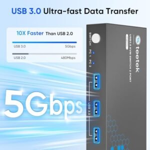 USB 3.0 HDMI KVM Switch 1 Monitors 2 Computers, 4K@60Hz KVM Switches for 2 Computers Sharing Monitor Keyboard Mouse Hard Drives Printer, with EDID Adaptive, 2USB Cable and Controller