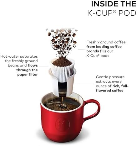 Keurig K-Duo Plus Single Serve & Carafe Coffee Maker, Multi-Position 60oz Removable Reservoir, Programmable Auto Brew Carafe, Black - Image 13