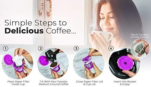 Perfect Pod EZ-Cup Disposable Paper Filters with Patented Lid Design for Reusable Coffee Pods 4-Pack (200 Filters) - Image 6
