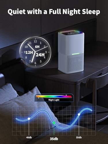 Dehumidifier, 54 OZ (500 sq.ft) Dehumidifiers for Home, Small Dehumidifier for Basement with Auto Shut Off, Auto Defrost, Sleep Mode, Timing, Quiet Dehumidifier for Bedroom, Bathroom, Closet - Image 5