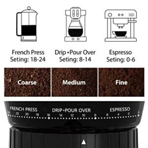 Aromaster Burr Coffee Grinder, Coffee Bean Grinder,Stainless Steel Coffee Grinder Electric,24 Grind Settings, Espresso/Pour Over/Cold Brew/French Press Coffee Maker