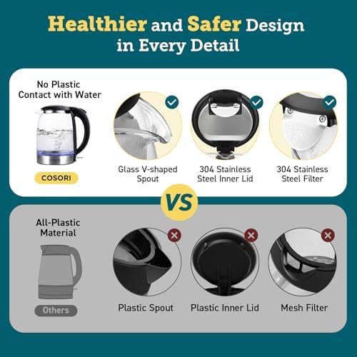 COSORI Electric Kettle, No Plastic Contact with Water, 1.7L/1500W, Stainless Steel Inner Lid & Filter, Tea Kettle For Coffee & Tea, Hot Water Kettle Teapot Boiler & Heater, Automatic Shut Off, Black - Image 5