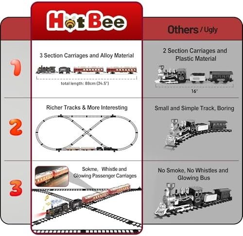 Hot Bee Train Set, Christmas Tree Train Toys with Luxury Tracks & Glowing Passenger Cars, Metal Toy Train with Smoke, Sound and Light, Toddler Model Train Set for 3 4 5 6 7+ Years Old Boys Gifts Kids - Image 5