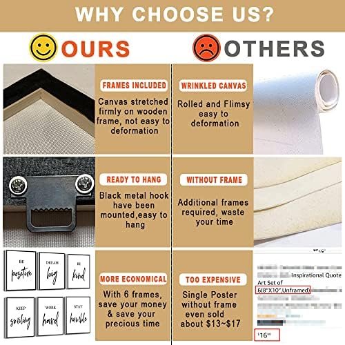 Inspirational Wall Art, Framed Motivational Canvas Wall Art Positive Quote for Living Room Bedroom Office, Stretched Ready to Hang (Set of 6, 8X10in, Framed) - Image 5